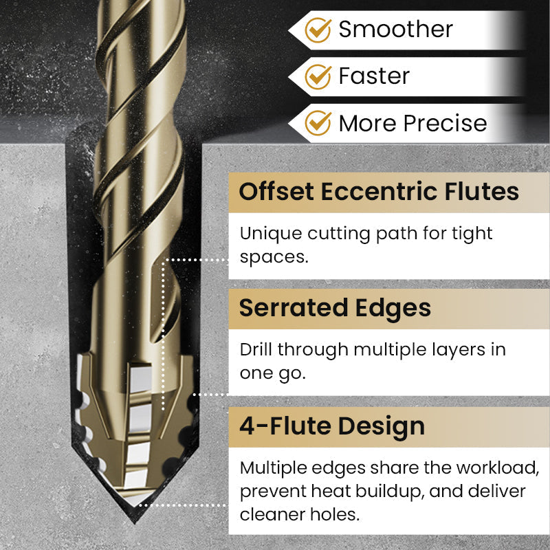š„2025 Hot Saleš„High-Strength 4-Flute Serrated Eccentric Drill Bit Kit