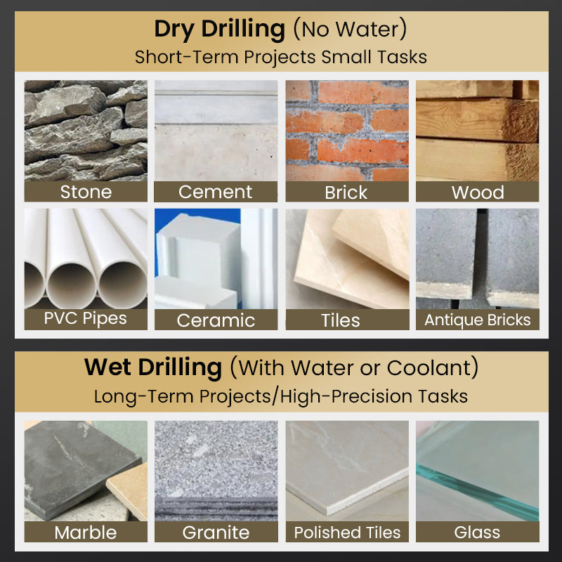 š„2025 Hot Saleš„High-Strength 4-Flute Serrated Eccentric Drill Bit Kit