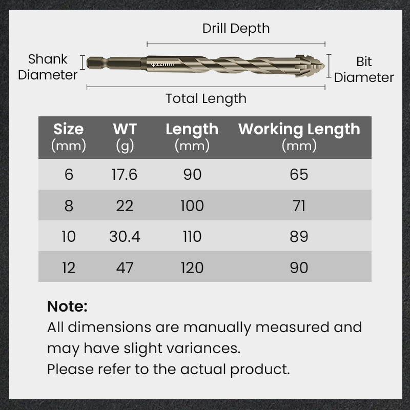 š„2025 Hot Saleš„High-Strength 4-Flute Serrated Eccentric Drill Bit Kit
