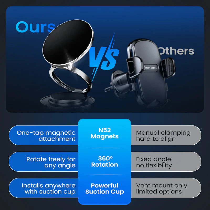 đ„Buy More Save Moređ360° Adjustable Vacuum Magnetic Phone Holderđ±đ