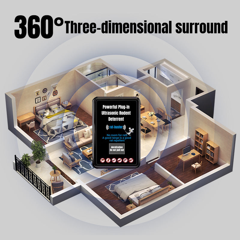 🔥Powerful Plug-In Ultrasonic Rodent Deterrent