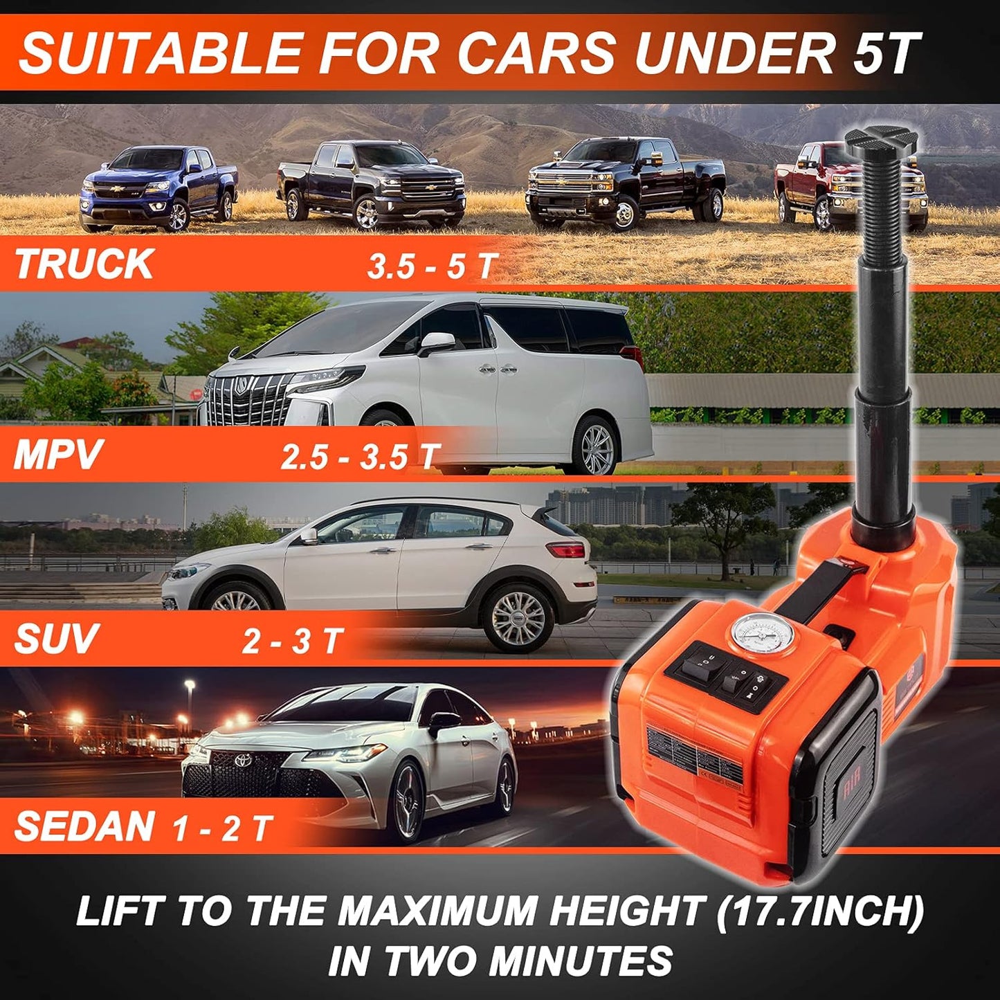 🚗Essential Tools For Car Repair🛠️ - 12V Electric Hydraulic Jack For Cars