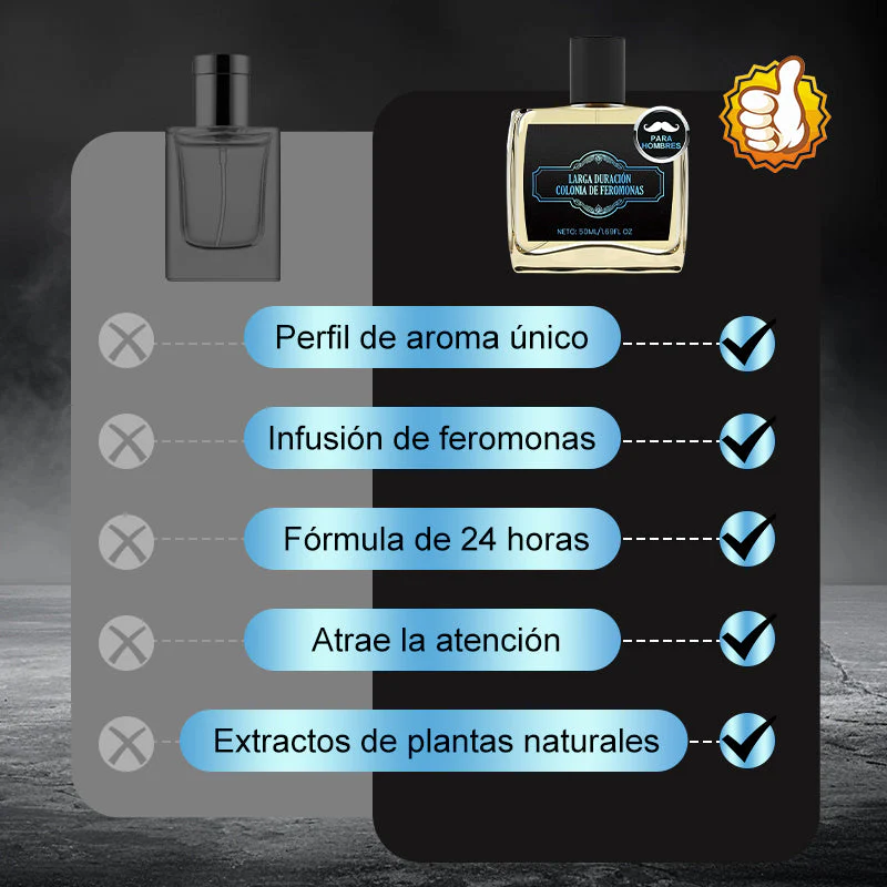 Long-Lasting Pheromone Cologne for Men