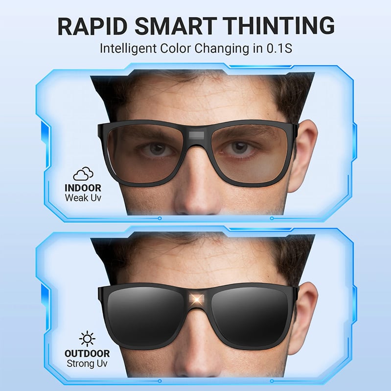 š¶ļøSmart Photochromic Polarized Sunglasses