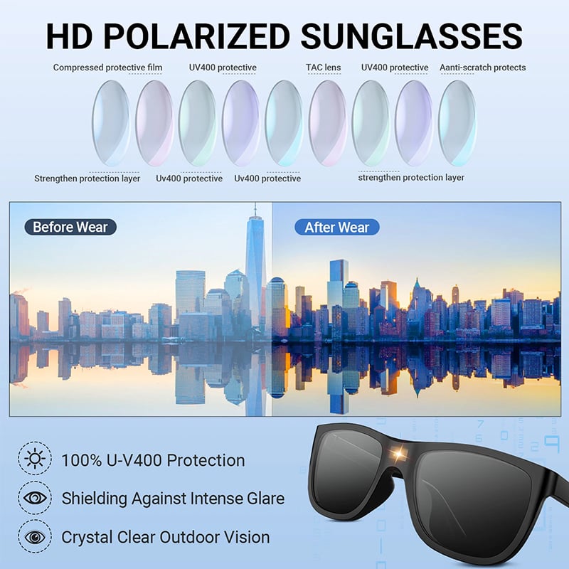 š¶ļøSmart Photochromic Polarized Sunglasses