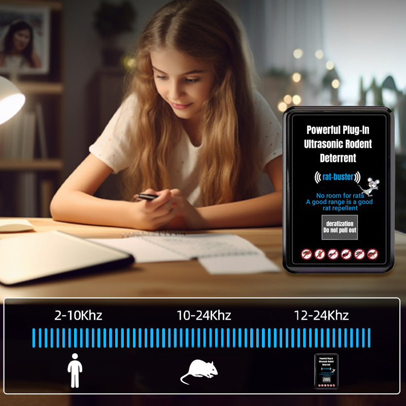 🔥Powerful Plug-In Ultrasonic Rodent Deterrent