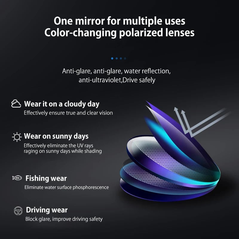 š¶ļøSmart Photochromic Polarized Sunglasses