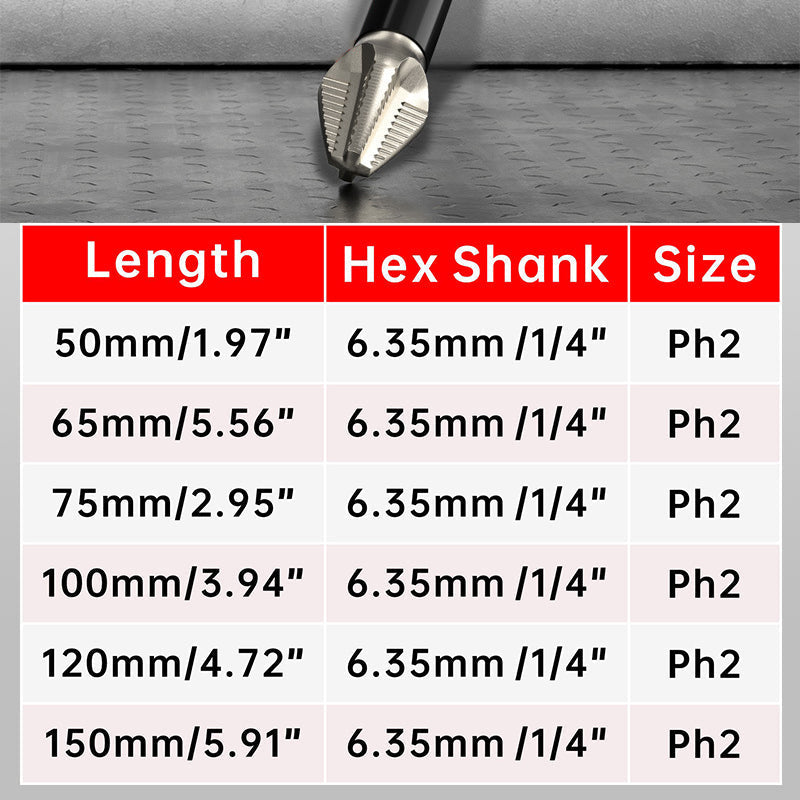 š„Hot Saleš„6-Piece Phillips Screwdriver Bits Set