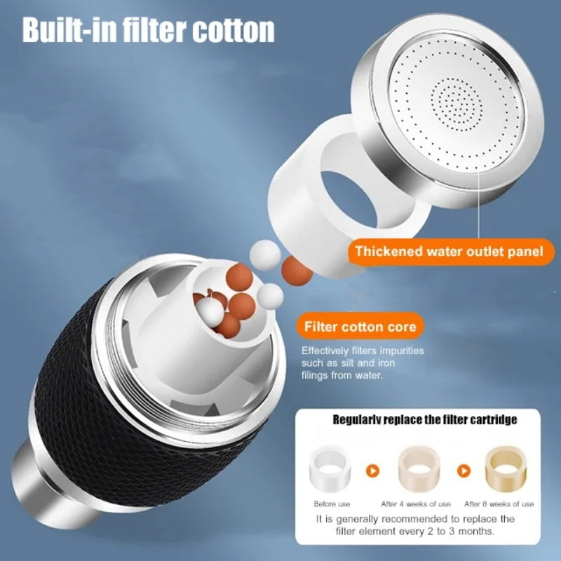 đ„Limited Time BUY 2 GET 1 FREEđ„360-Degree Swivel Splash-Proof Faucet Aerator