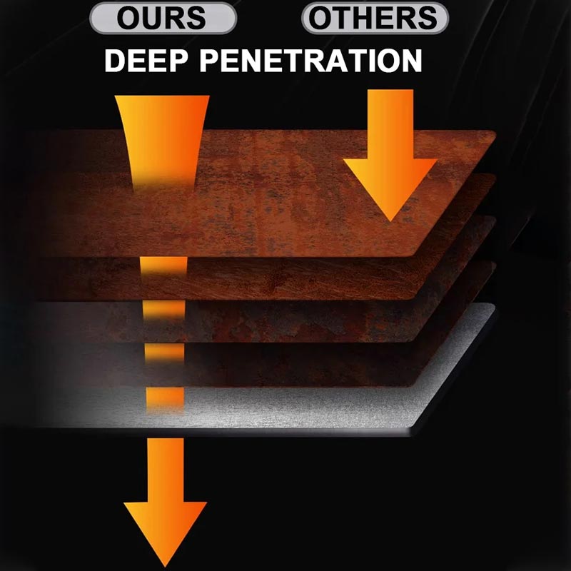 šMultifunctional Metal Rust Removal and Conversion Agent