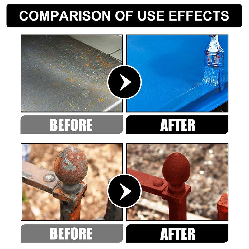 šMultifunctional Metal Rust Removal and Conversion Agent