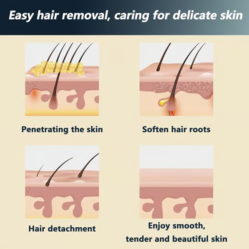 🎁Painless Full Body Hair Removal Cream 💧✨