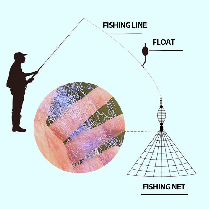 🔥2025 Hot Sale🔥Fishing Gill Net with Spring Bait Trap