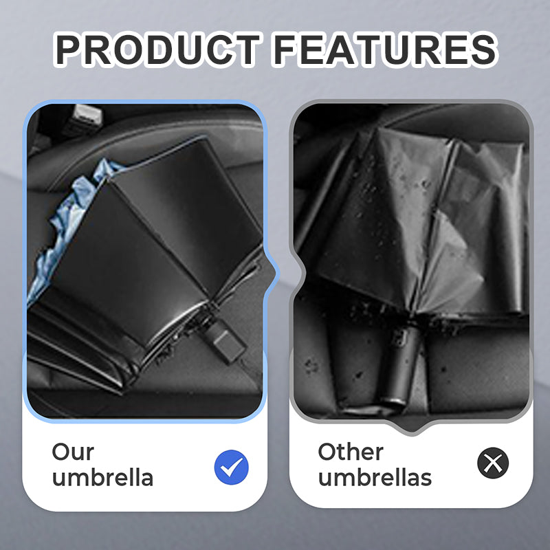 12-Rib Large Foldable Windproof Umbrella