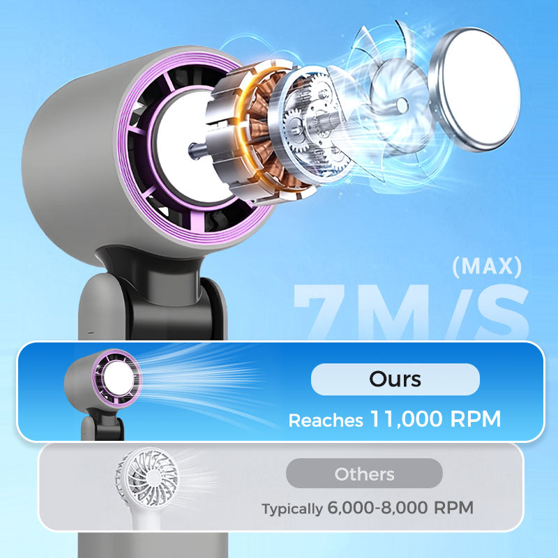 ✨❄️Mini Cool Handheld Powerful Fan