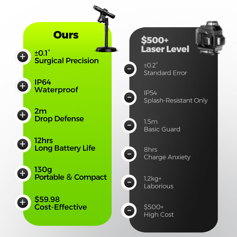 🔥Color Pattern Laser Flashlight