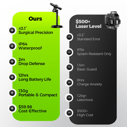 🔥Color Pattern Laser Flashlight