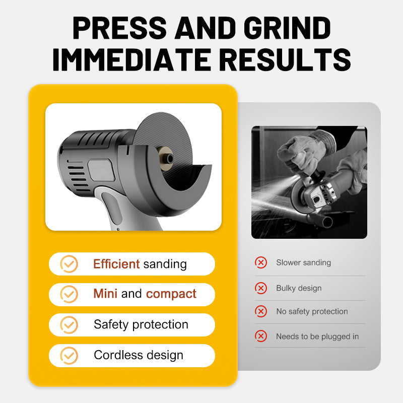 🧰12V Mini Angle Grinder with Cutting Disc
