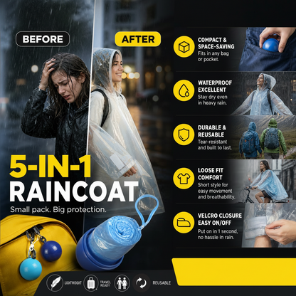 Mini Ball Shape Disposable Raincoat – Ultra‑compact ball packaging fits in any bag, purse or glove box. Waterproof & easy to use – always ready for sudden showers! 🌧️✨