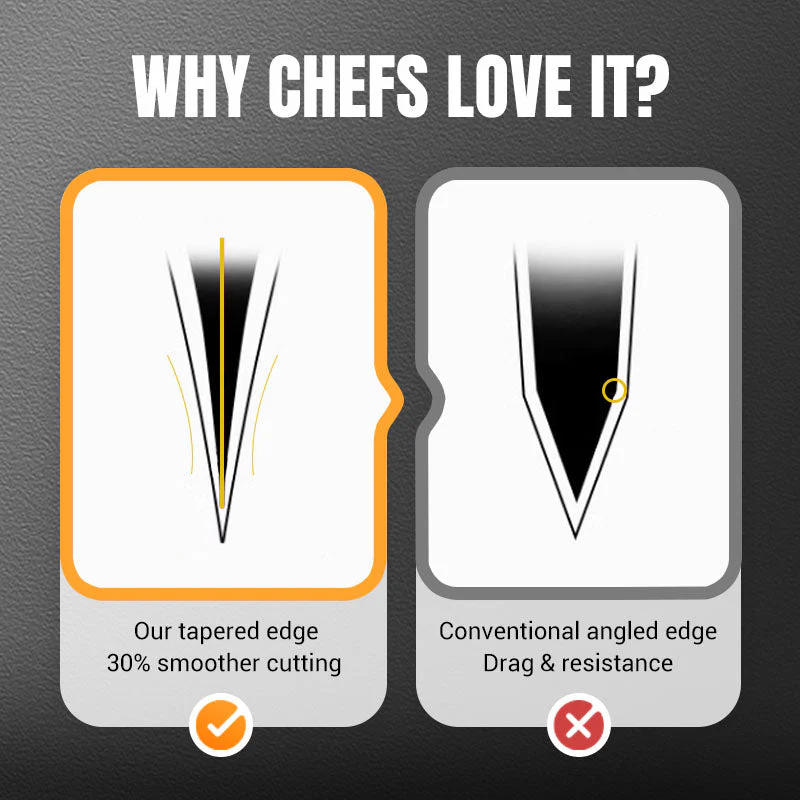 🔪🌟🍳Forged Sharp and Durable Kitchen Knife✂️🥩