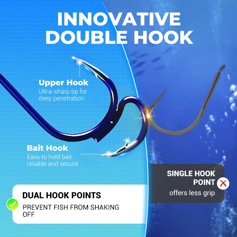 🔥New Hot Selling❤️‍🔥 Classic Sharp Double Fishing Hooks
