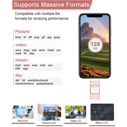 4 In 1 High Speed USB Multi Drive Flash Drive