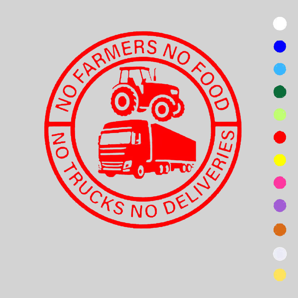 Car Vinyl Sticker: No Farmers No Food - No Trucks No Deliveries