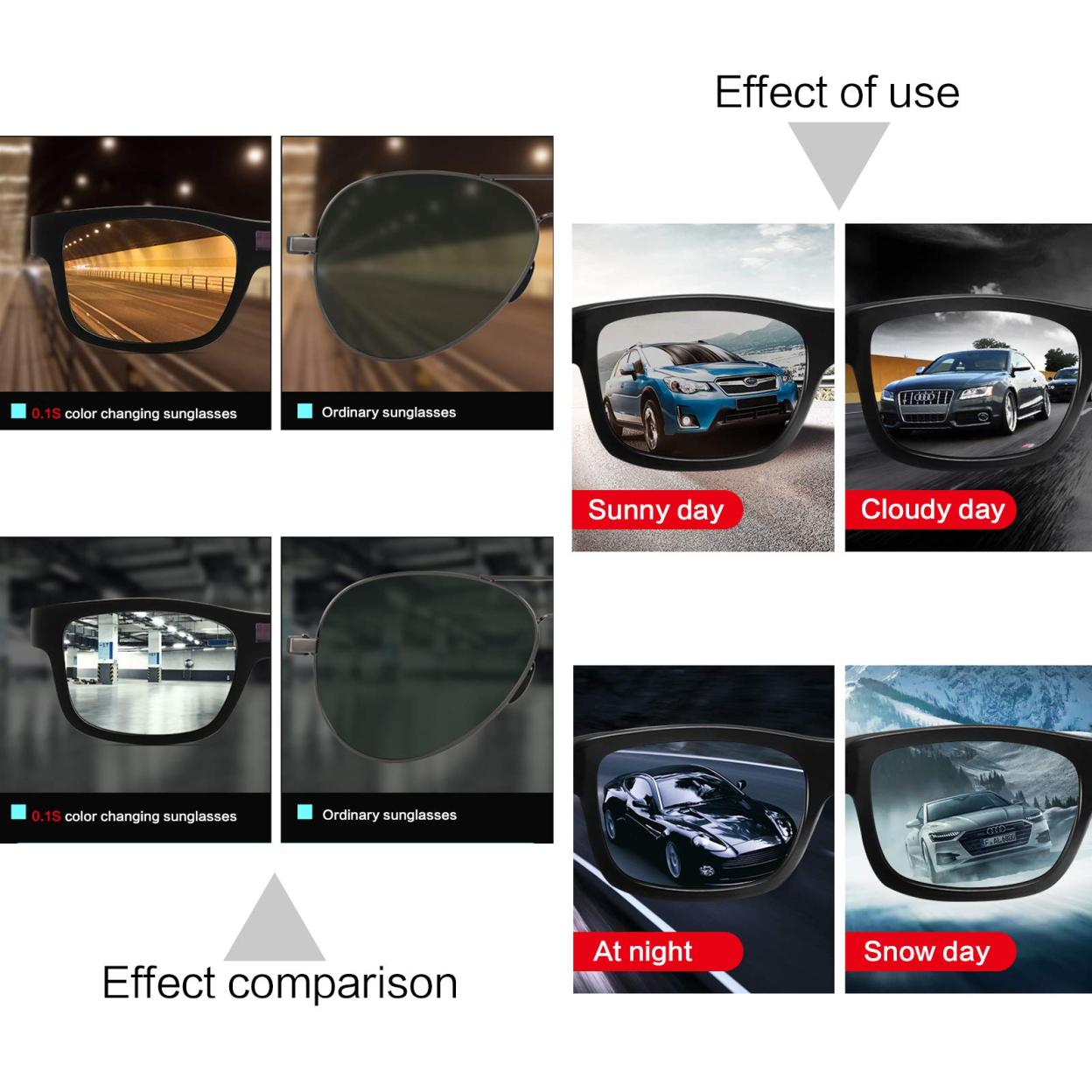 🕶️Smart Photochromic Polarized Sunglasses