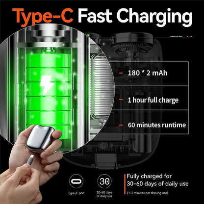 💕💕Mini USB Rechargeable Electric Shaver, Waterproof and Compact for Men, Ideal for Home, Car and Travel