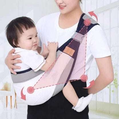4-in-1 Breathable Baby Carrier – 0-36 Months, Front/Back/Facing In/Out – Hands-Free Comfort for Parent & Baby! ✨