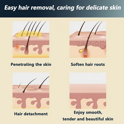 🎁Painless Full Body Hair Removal Cream 💧✨