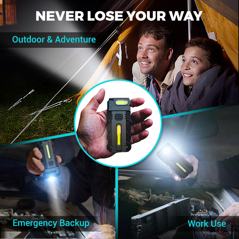 180° Rotating Head LED Work Light