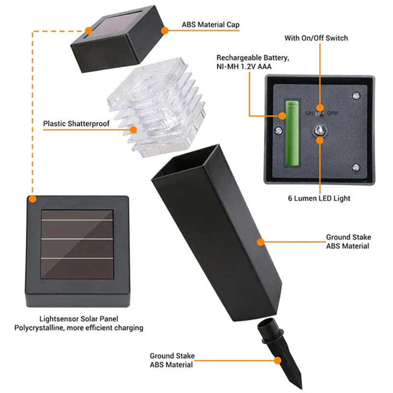 💡Solar-Powered De-Icing Light – Smart Temperature Sensor, Eco-Friendly, Wireless & Weatherproof🌨️
